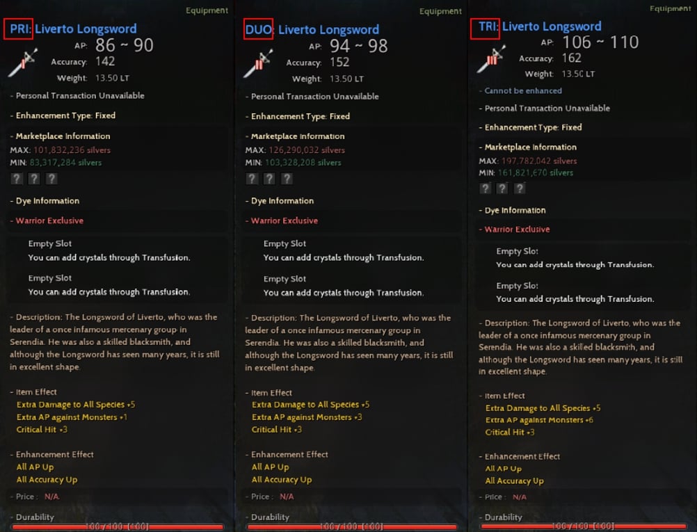 Peningkatan Maksimum Enhancement Level [+18] Black Desert Online