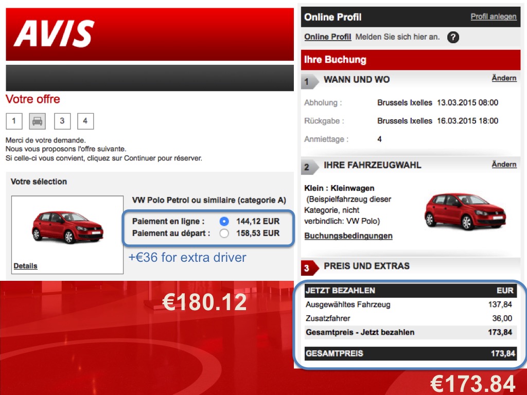Revisiting car hire price discrimination 1 step forward (Europcar), 2