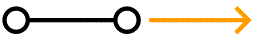 Urgent! Junior network engineer no experience jobs in Utah
