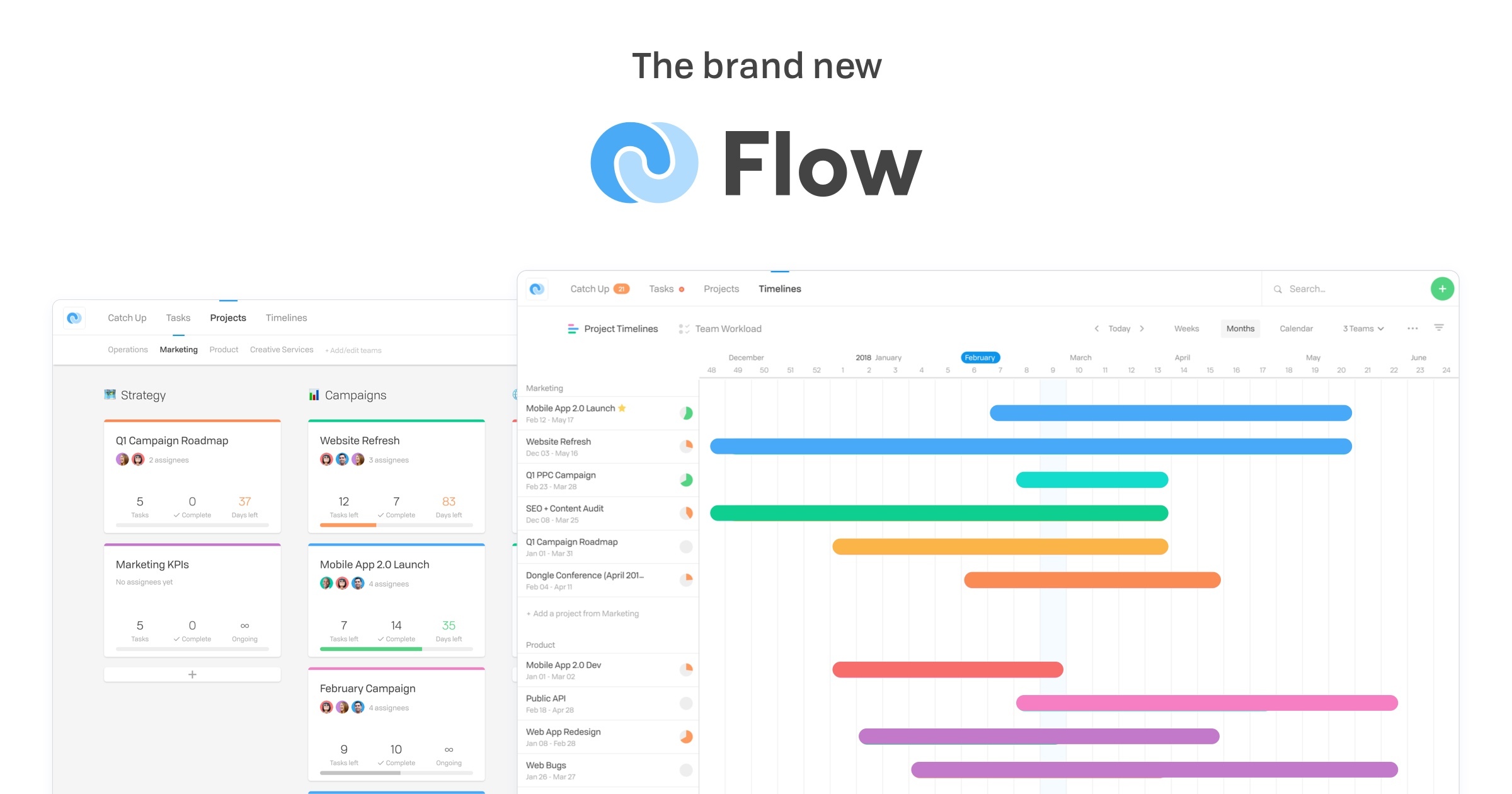Teamflect Use Case: Project Management in Microsoft Teams