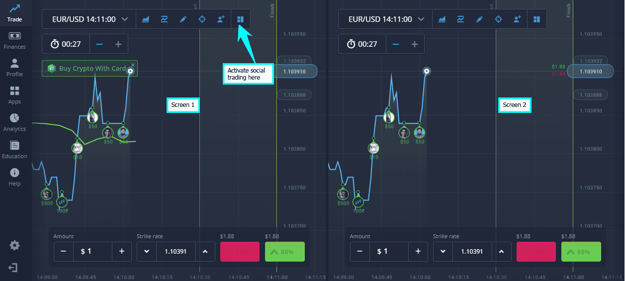 Social Trading on Expert Option