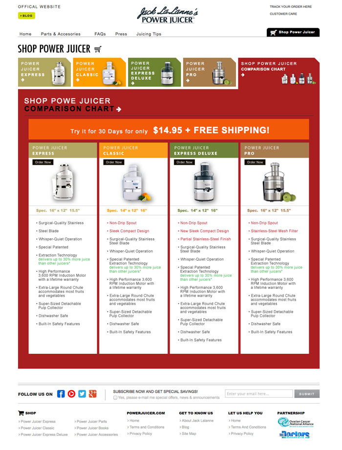 Jack LaLanne's Power Juicer - Joon Park