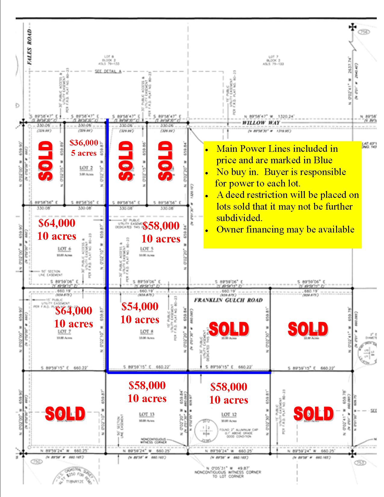 Property Rental, Rental Information, Real Estate Info Tok, AK