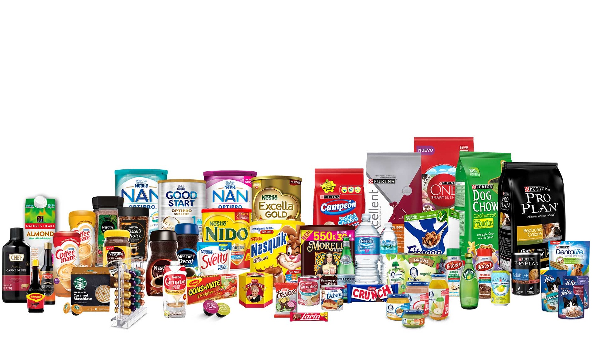 Ahora Nestlé La Jornada Baja California