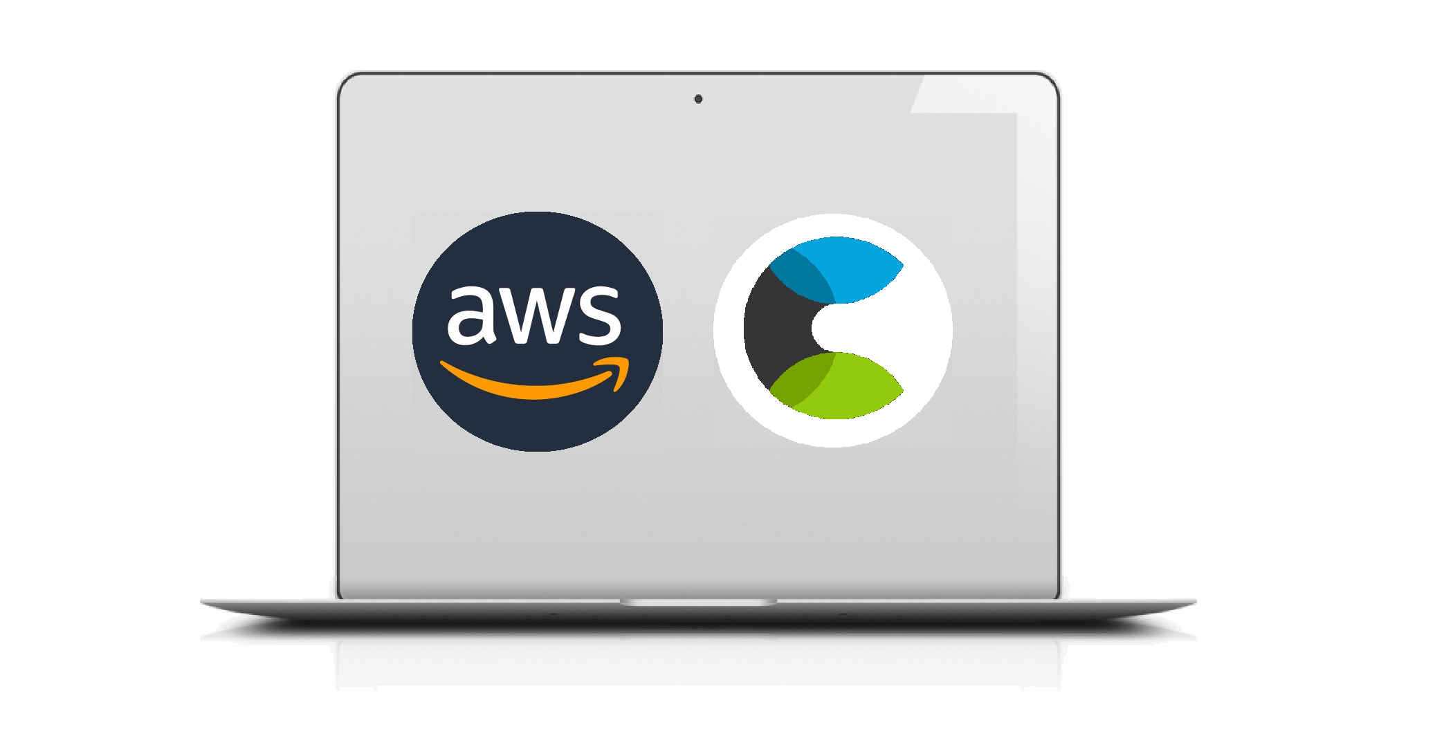 Elasticsearch Services en AWS Activity()