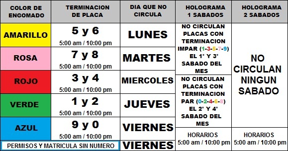 "Hoy No Circula" vigente este viernes 1° de enero José Cárdenas