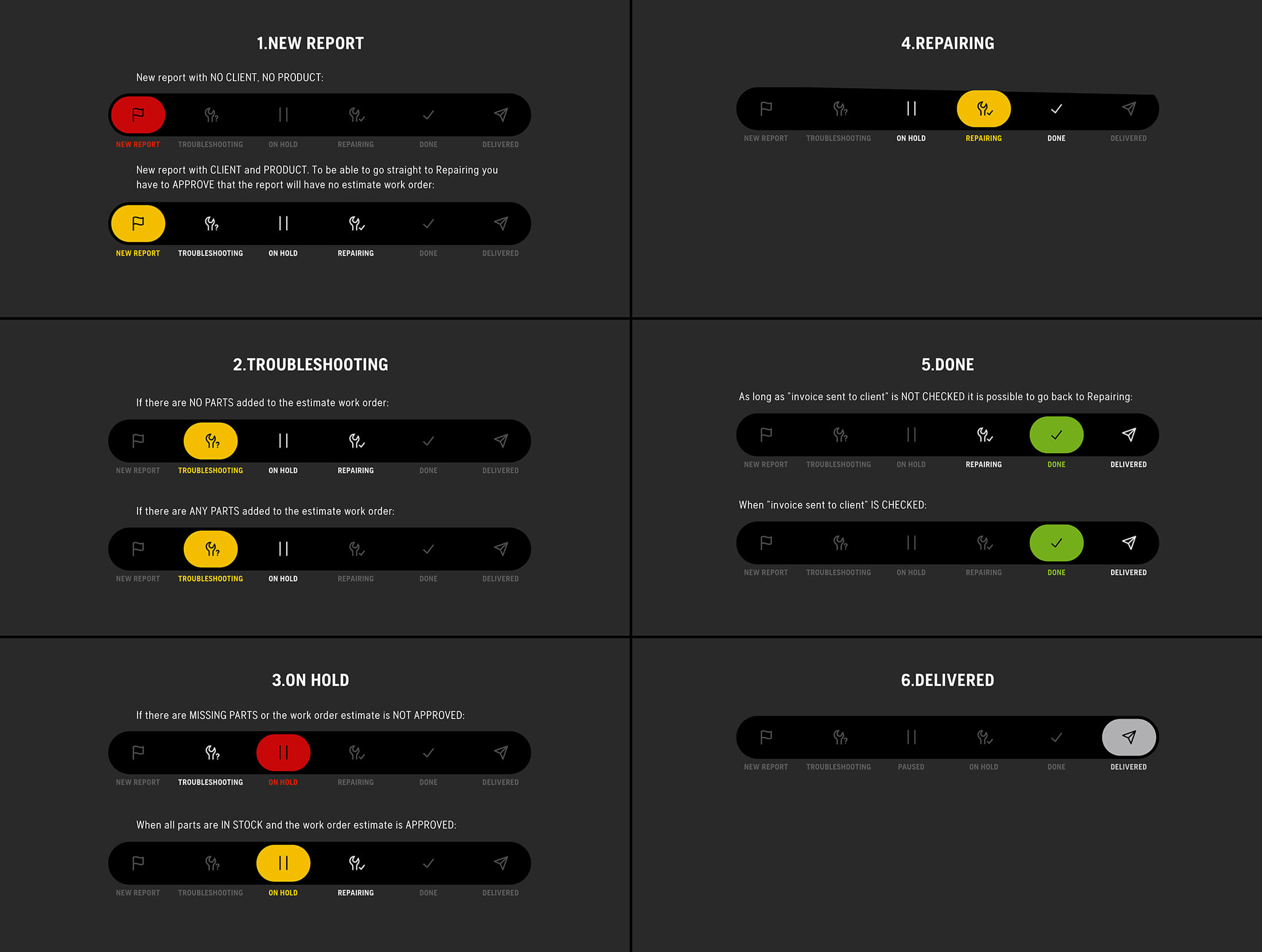 Husqvarna UpTool Josef Brinck Davidsson