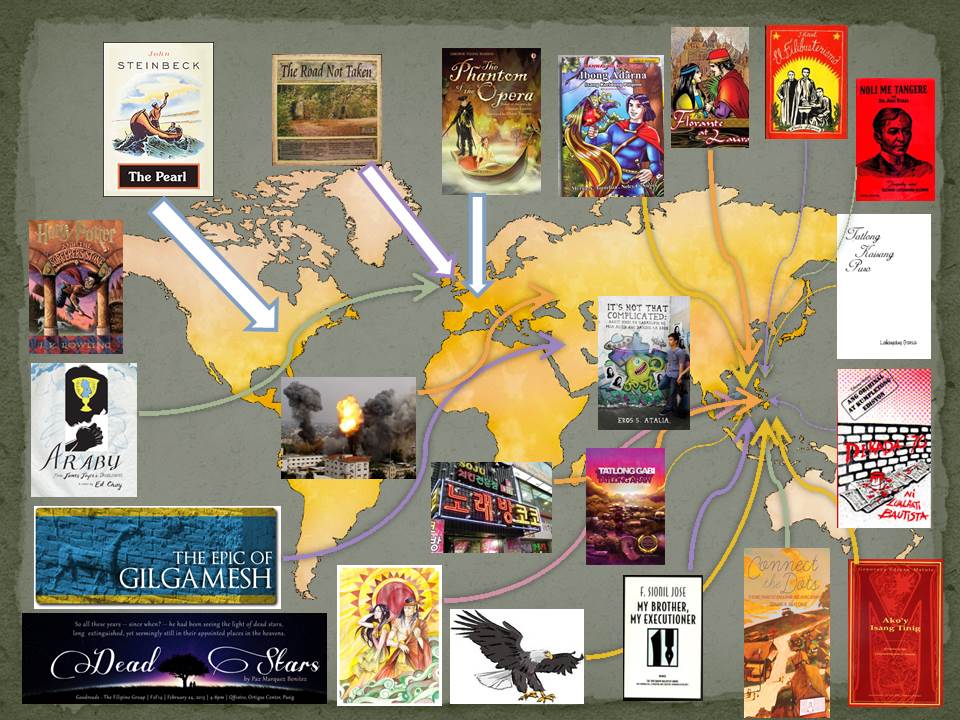 Geography of My Reading Experience Paglalakbay sa PANITIKAN