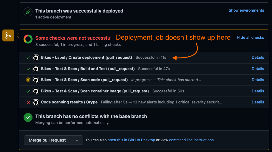 Using the GitHub Checks API to Link Workflow Statuses in a PR