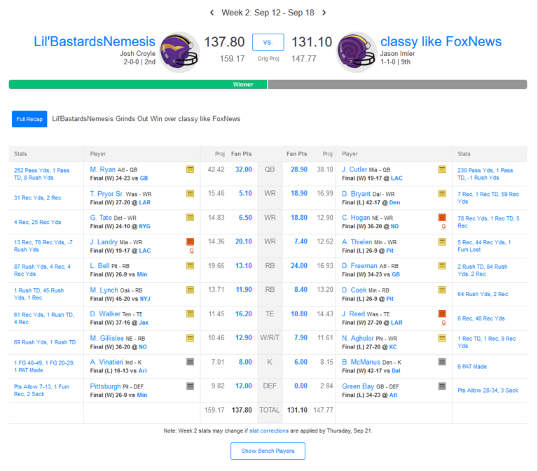 2017 NFL Pick ‘Em Week 3 & Fantasy Football Week 2 Josh's World