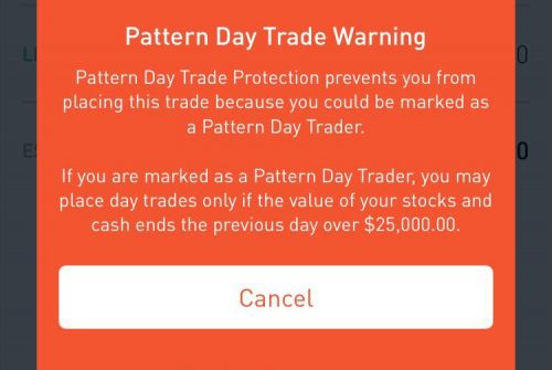 Start a ROTH IRA for Tax Advantaged LEAPs Achieving Your Goals