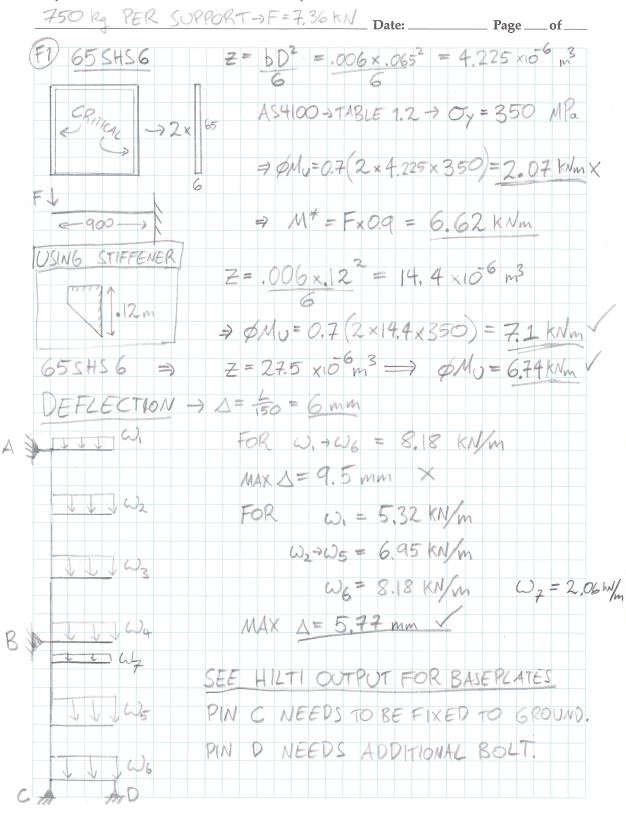 Shelving Units Load Rating · Joshua Allchin
