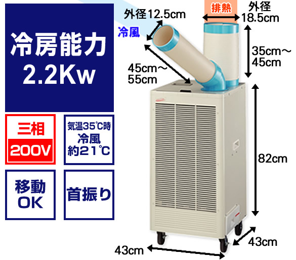 商品一覧 業務用スポットクーラー・冷風機・ミスト扇風機レンタル専門店