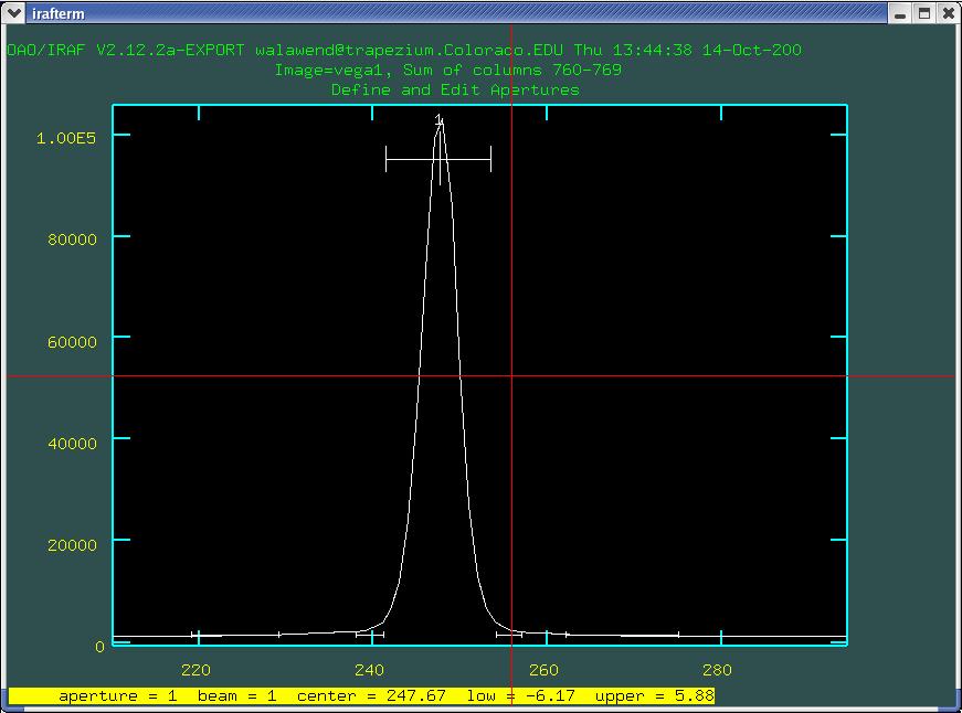 Introduction to IRAF
