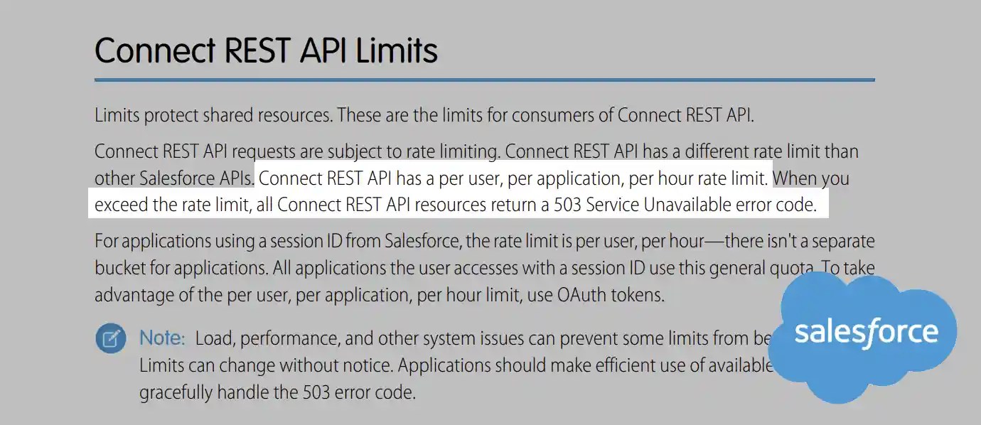 REST API Rate Limiting Best Practices [2023]