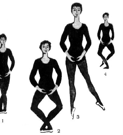 Прыжки в балете названия с картинками