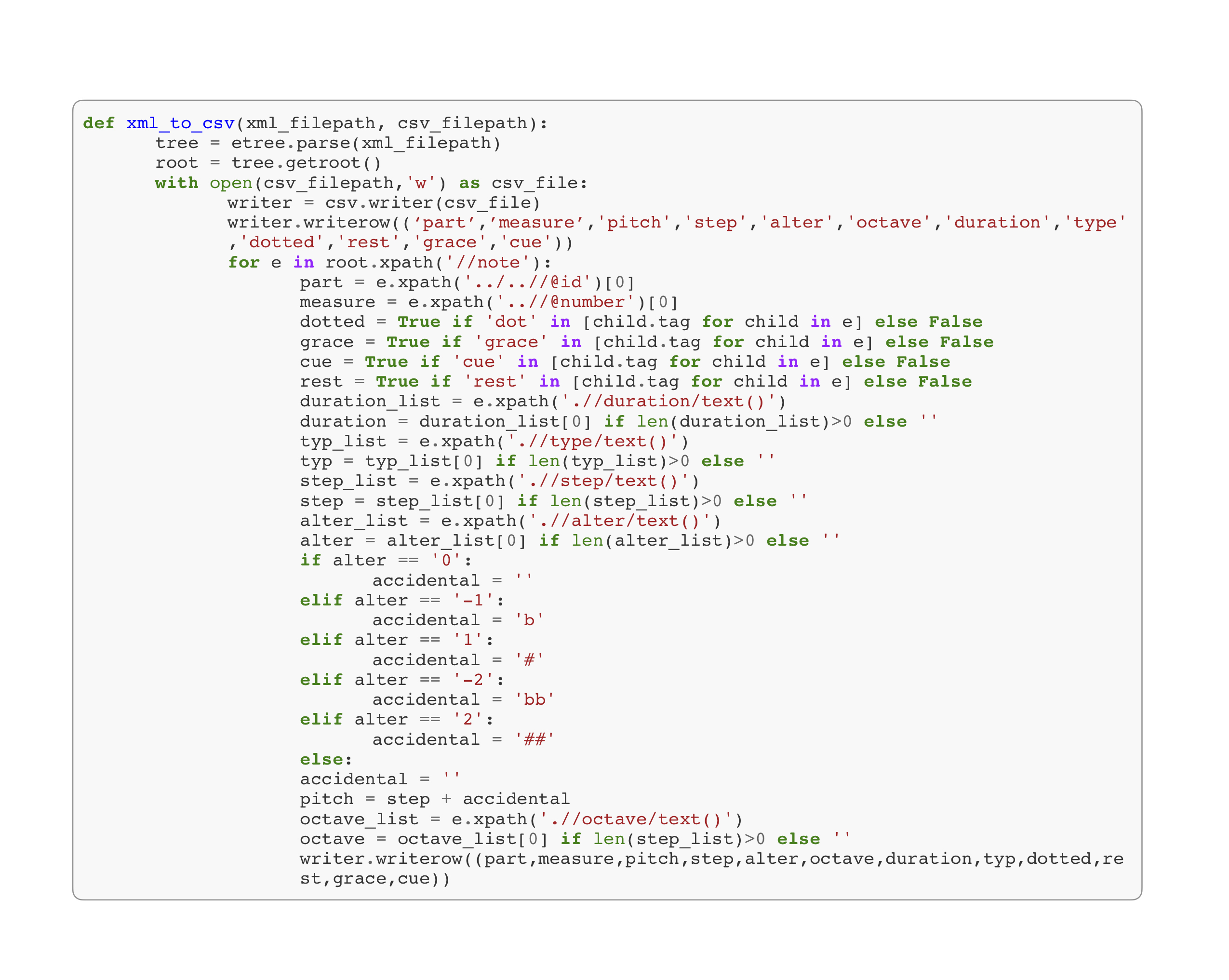 The Code4Lib Journal Pythagoras Discovering and Visualizing Musical