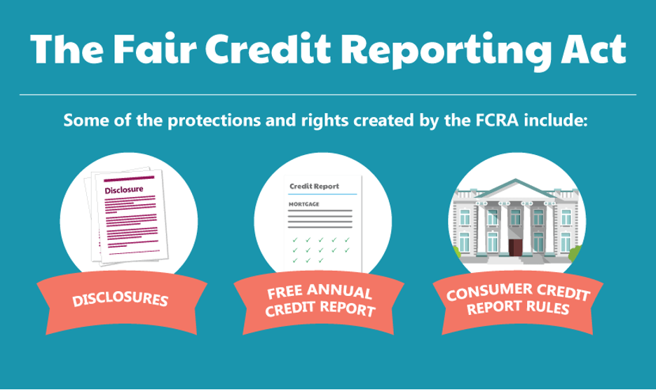 MLO Mentor The Fair Credit Reporting Act