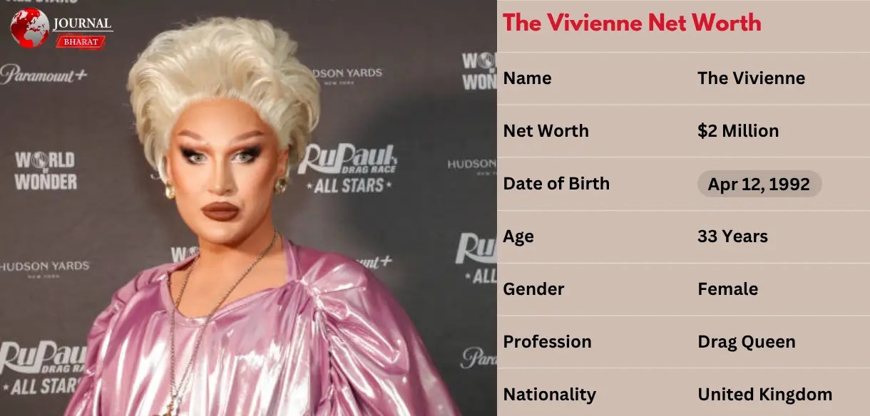 The Vivienne Net Worth 2025 Career, Funeral Details & Cause of Death