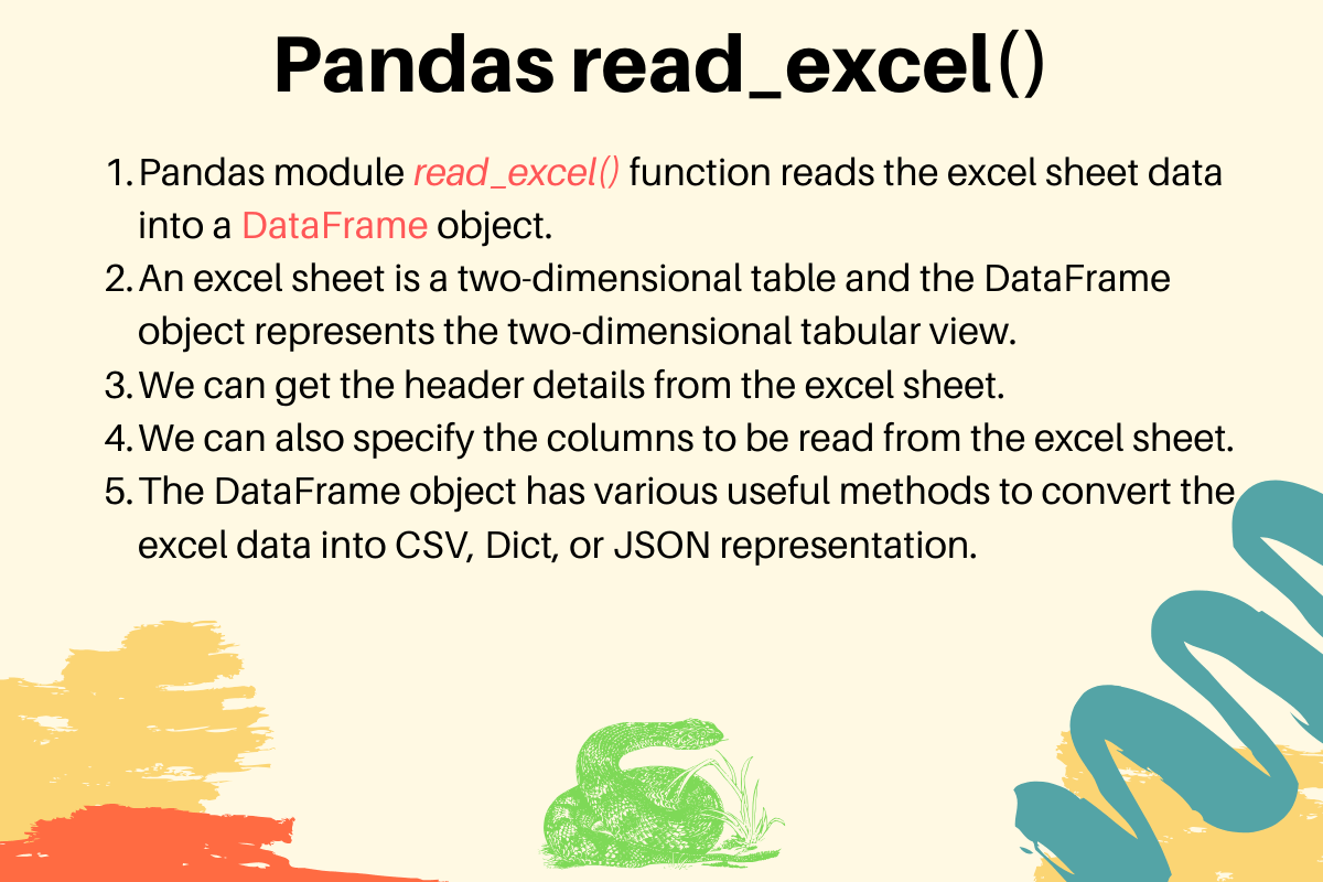 Pandas read_excel() Reading Excel File in Python DigitalOcean