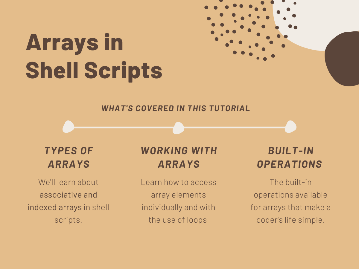 Arrays in Shell Scripts DigitalOcean