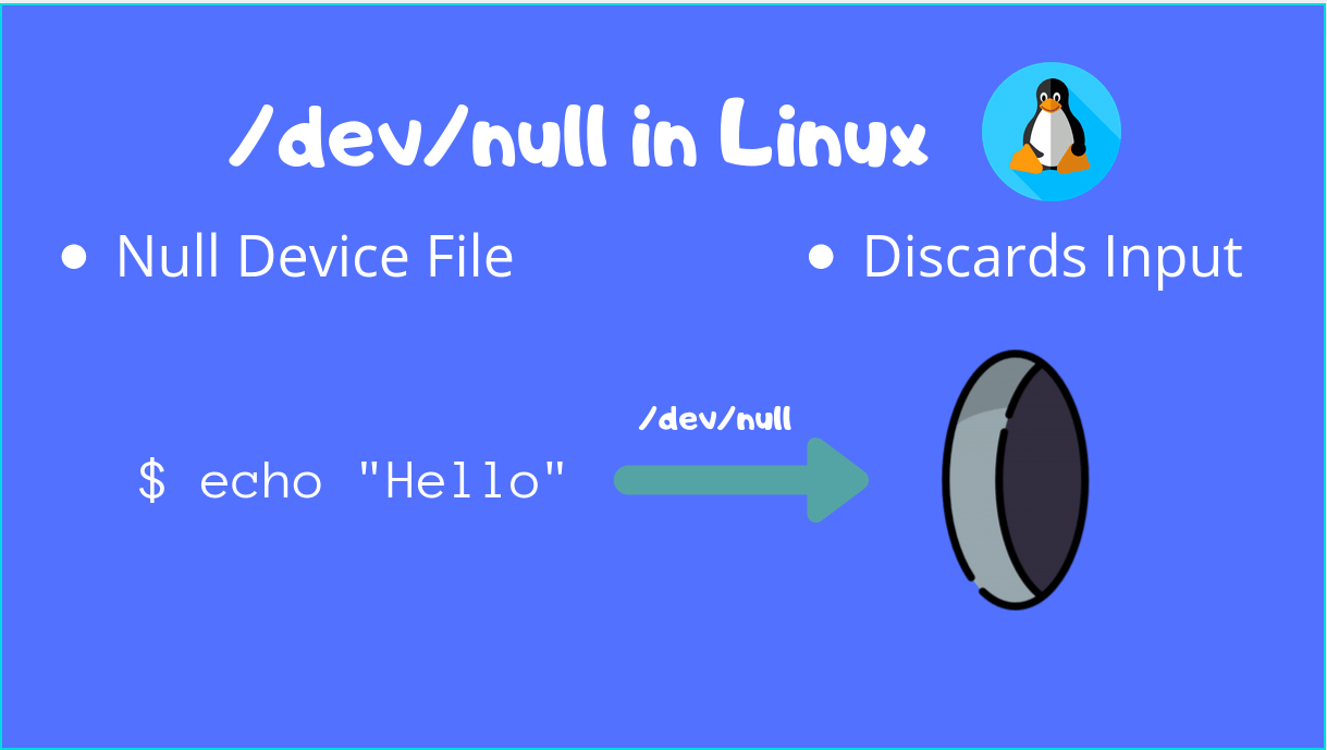 /dev/null in Linux DigitalOcean