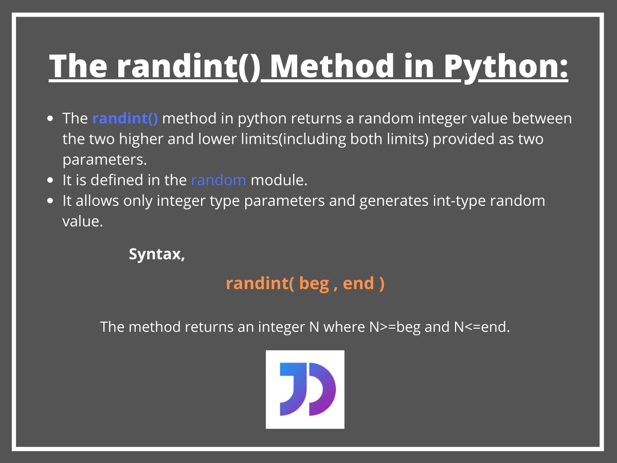 The randint() Method in Python DigitalOcean