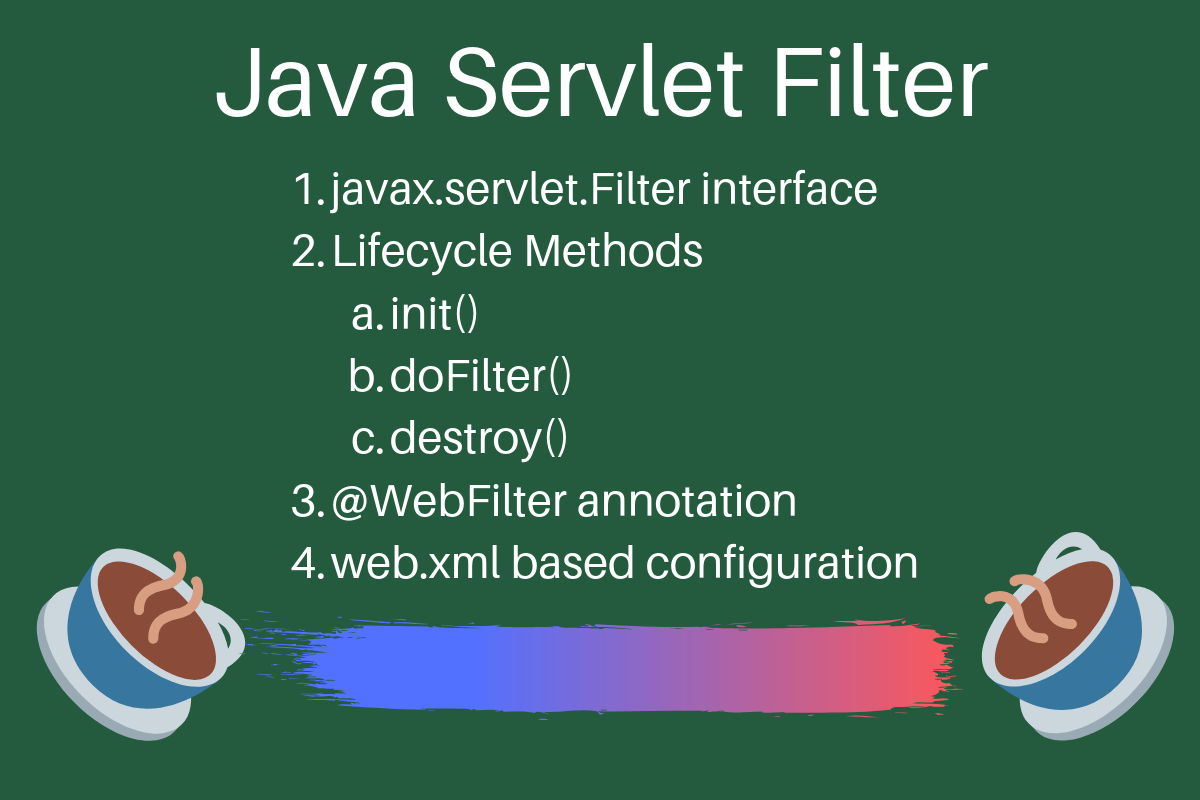 Java Servlet Filter Example Tutorial DigitalOcean