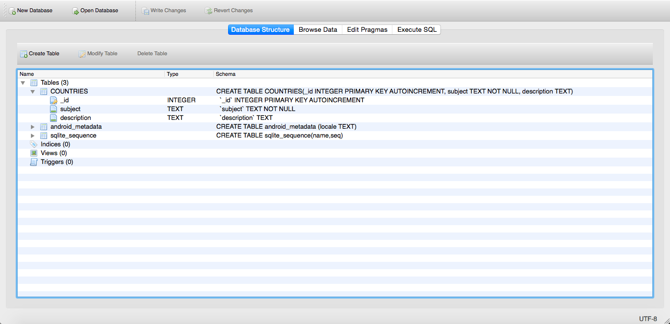 Create Table Sqlite Android Studio Elcho Table