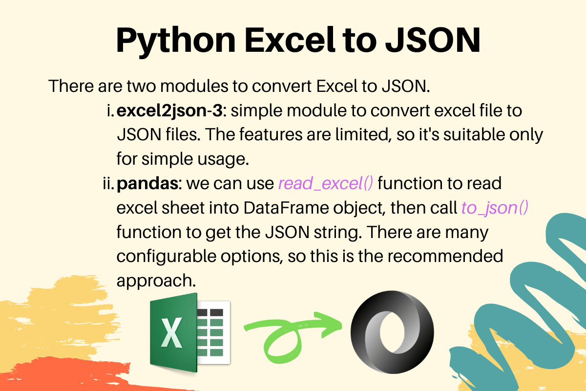 Python Excel to JSON Conversion DigitalOcean
