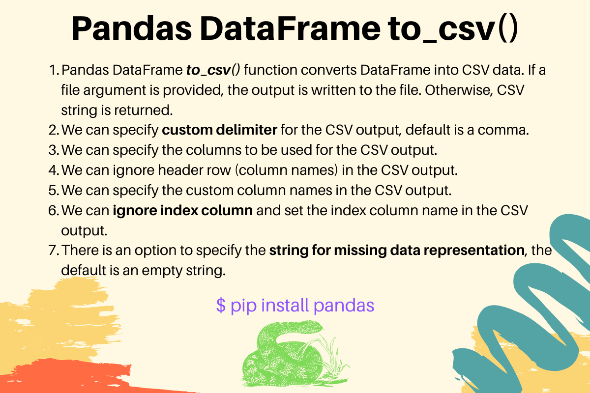 Append Data To Existing Csv File In Python Pandas Templates Printable