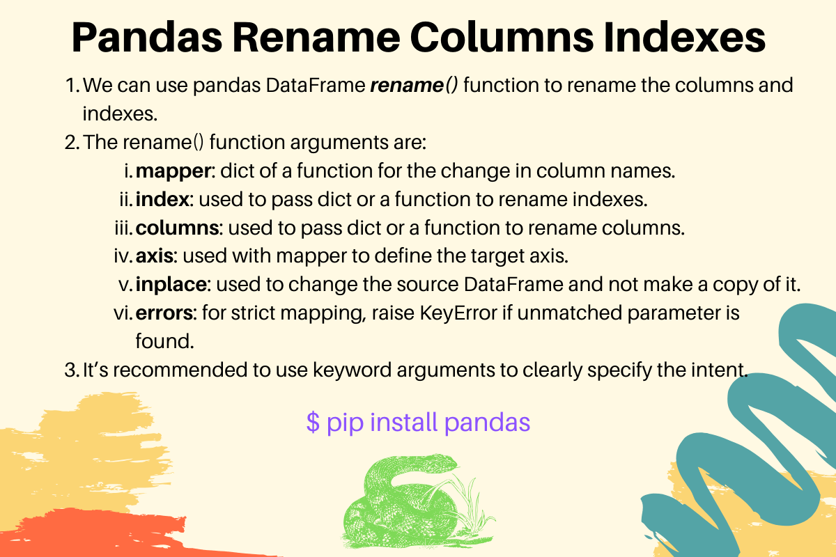 Pandas Dataframe Set Column Names