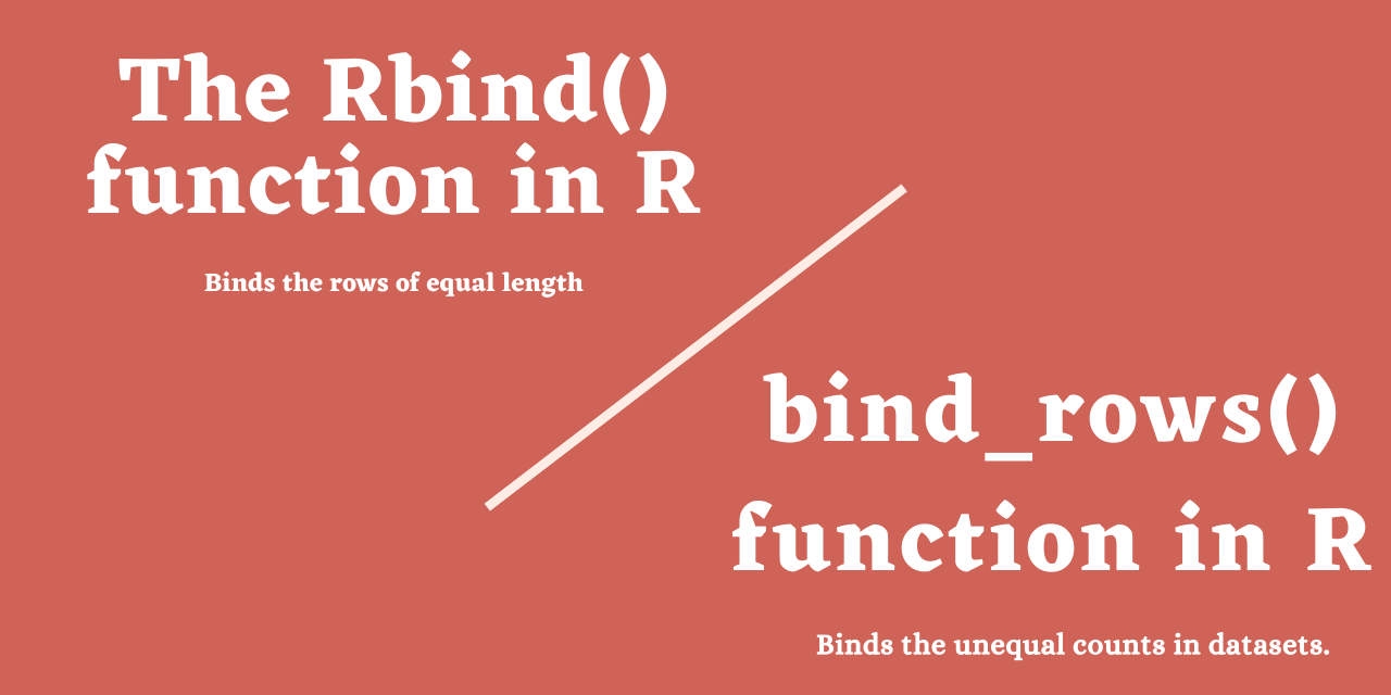 The rbind() function in R Binding Rows Made Easy DigitalOcean