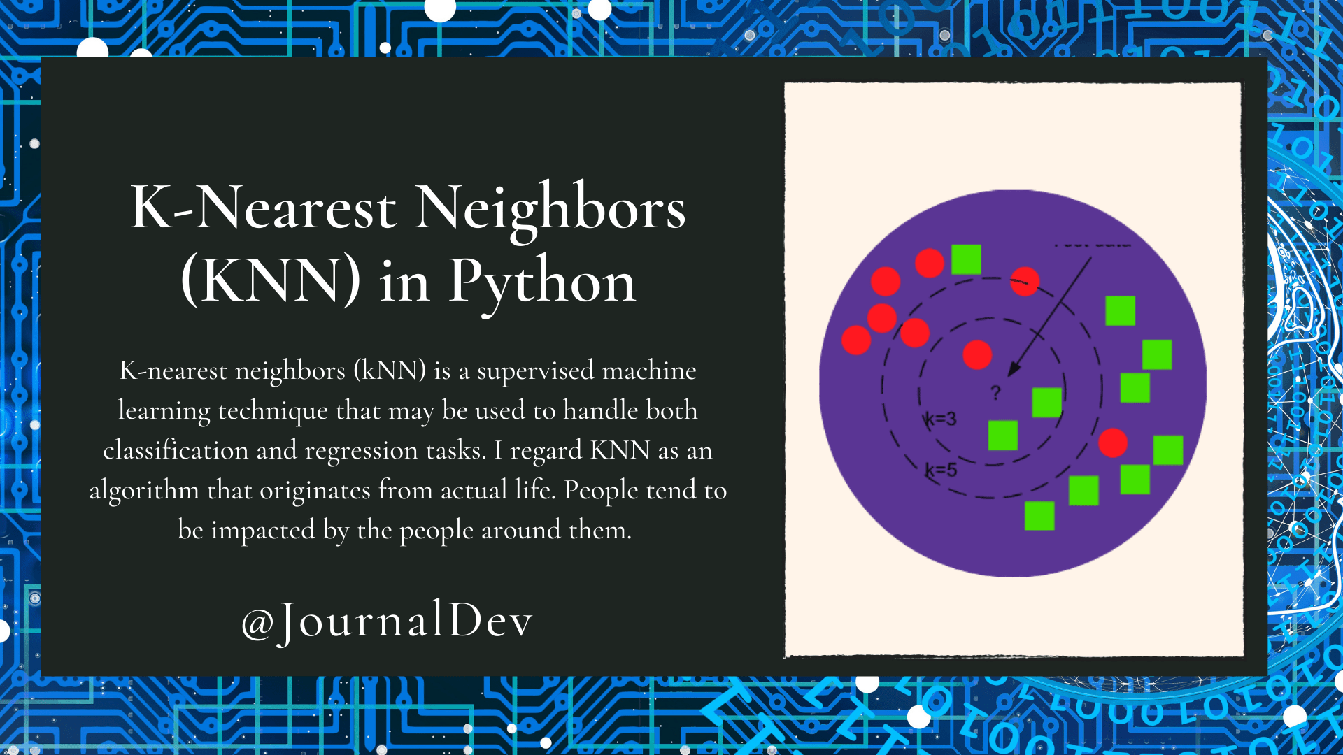 KNearest Neighbors (KNN) in Python DigitalOcean