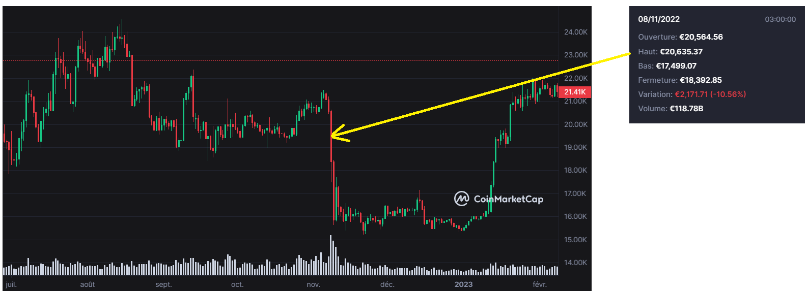 Chandelier japonais Définition, Historique, Fonctionnement Journal