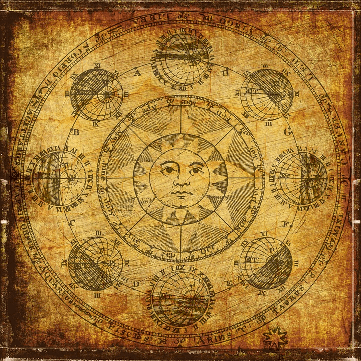 Mars Square Neptune Natal Charts, Composite Charts & Synastry
