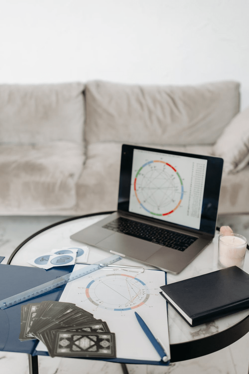 Sun Trine Moon In Natal Charts, Composite Charts & Synastry