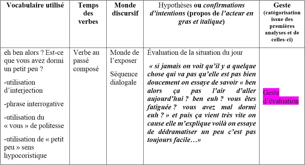 Exemple De Rapport De Stage Nursing jenwulax