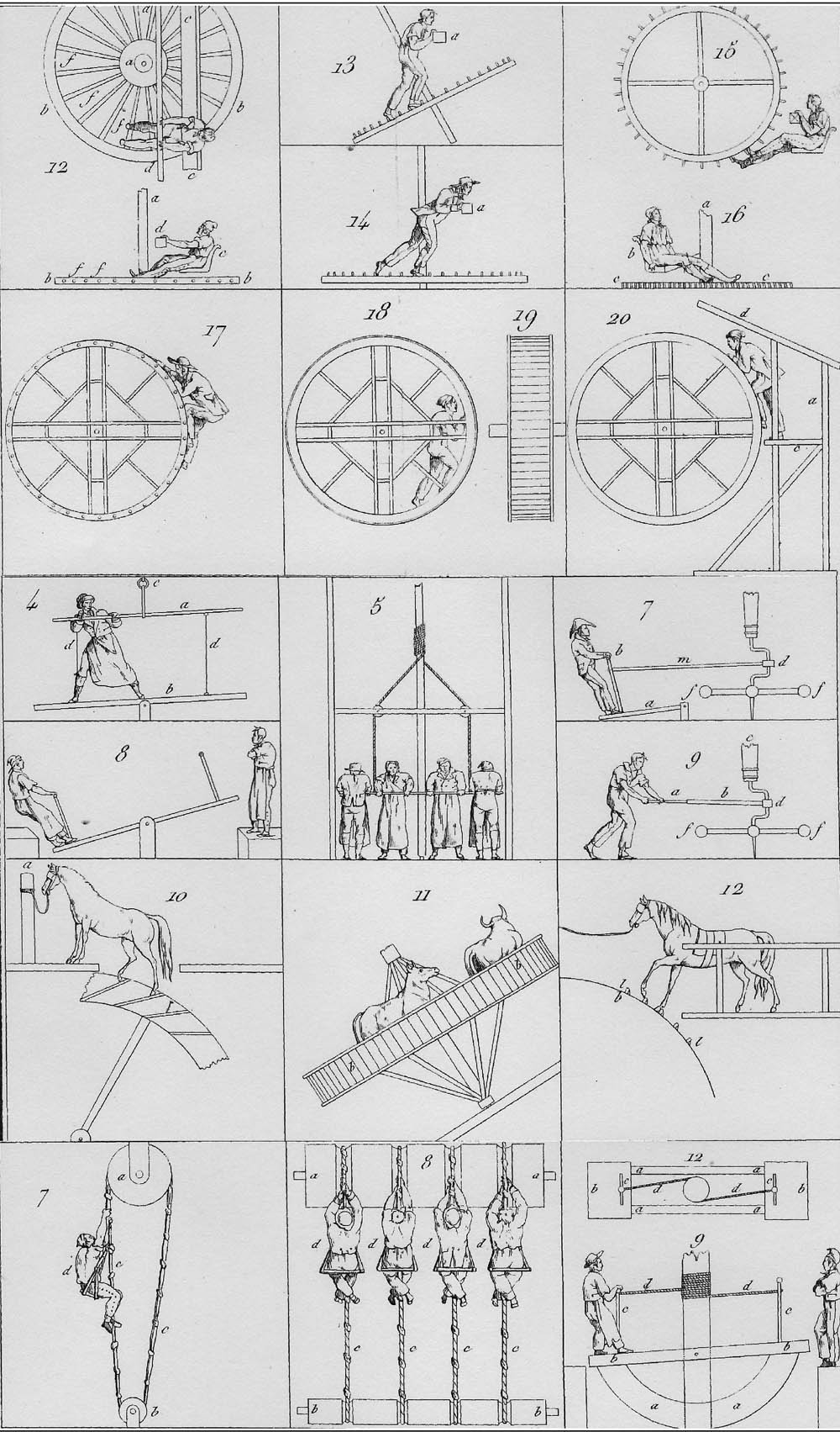 Le déclin de la technologie générale Léon Lalanne et l’ascendance de