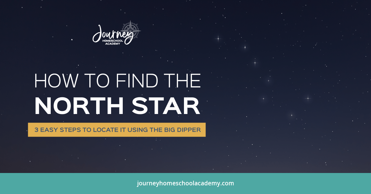 How to Find the North Star 3 Easy Steps to Locate It Using the Big Dipper