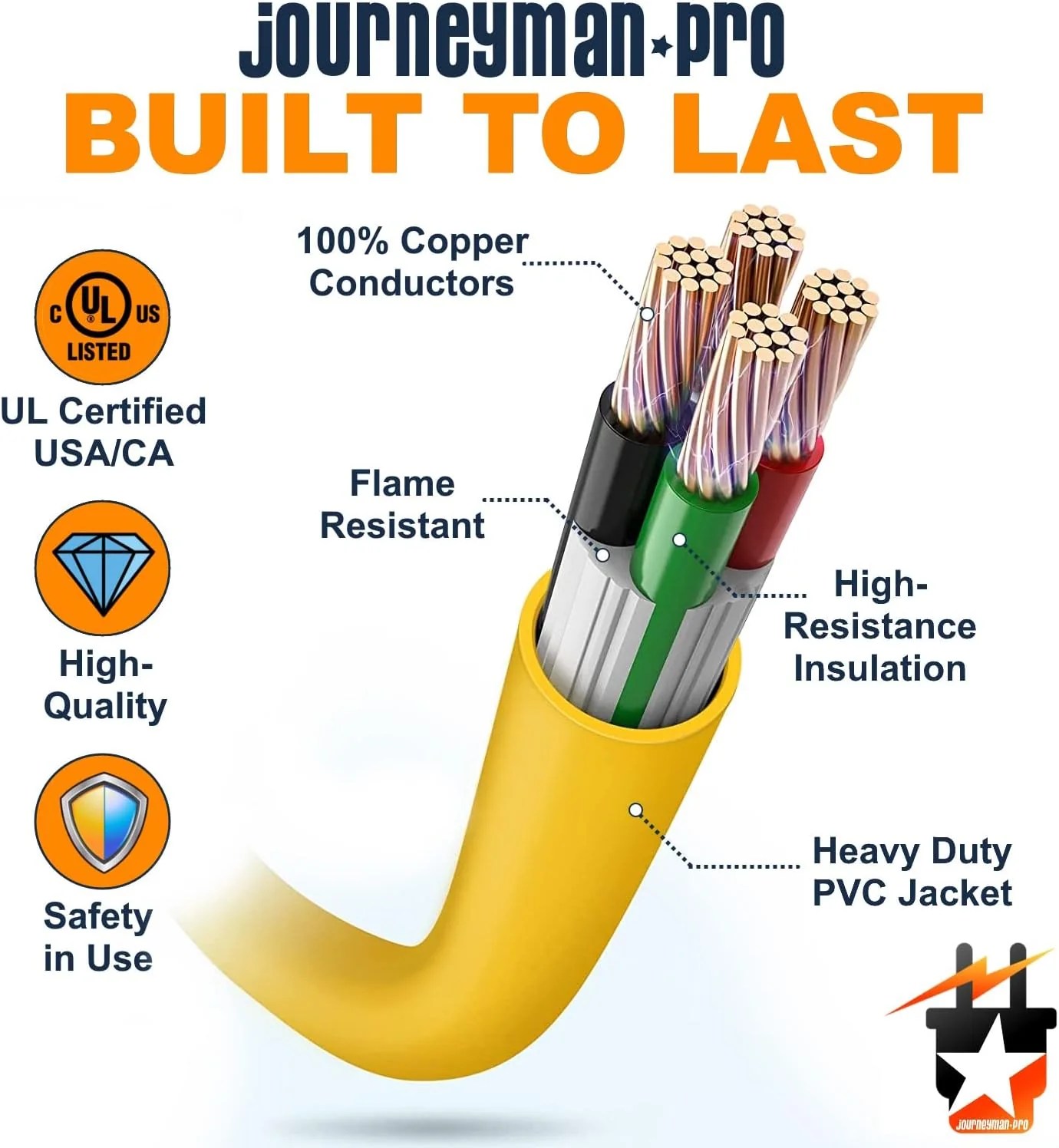 Lighted Outdoor Extension Cord Heavy Duty Yellow Power Cable Splitte