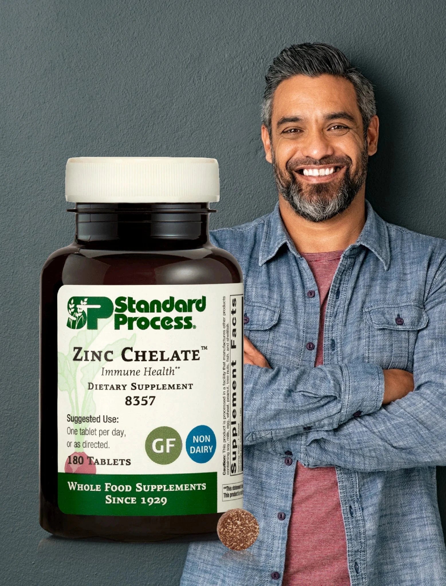 Zinc Chelate™ by Standard Process Uses, Side Effects & Review