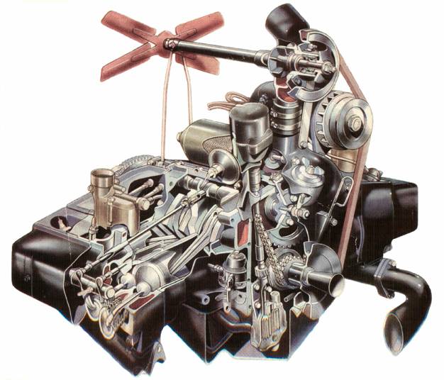 Introduction to Overhauling the Jowett Engine