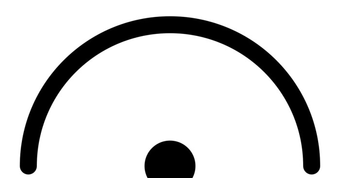 Mutable sign meaning