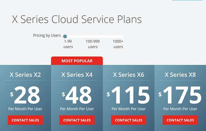 The 5 Cheapest VoIP Phone Service — Quality Service.