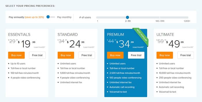 Compare 2022's Best Home Phone Providers in Canada