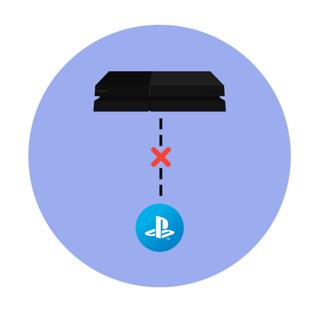 10 Problems and Solutions for the PS4 JoyofAndroid