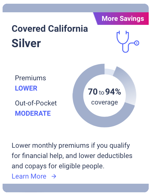Covered CA Health Insurance Joy Olivier Insurance Agency Inc
