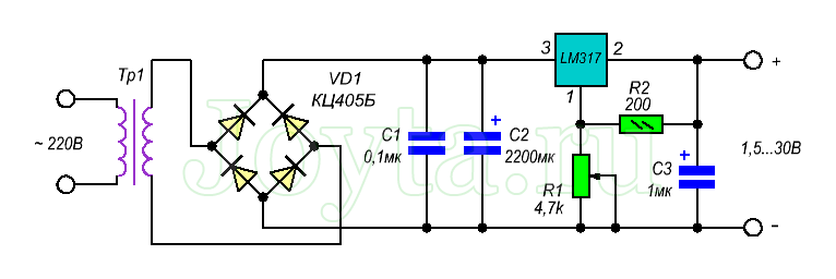 Чем отличается lm317 от lm317t. Стабилизаторы тока на lm317, lm338, lm350 и их применение для светодиодов. Применения ре