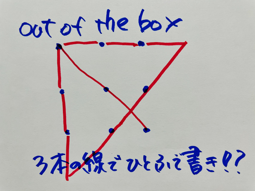 組織で力を発揮できる人材を育てる＆オンラインコーチングレッスン 坂本祐央子 Bloguru